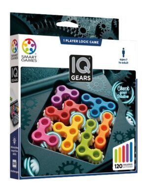 IQ gears